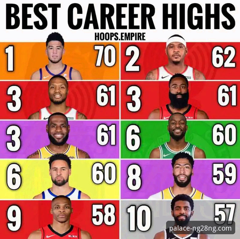 南宫28NG28安全可靠吗 从火箭大胜尼克斯看NBA赛事分析:完整观赛指南与数据解读
